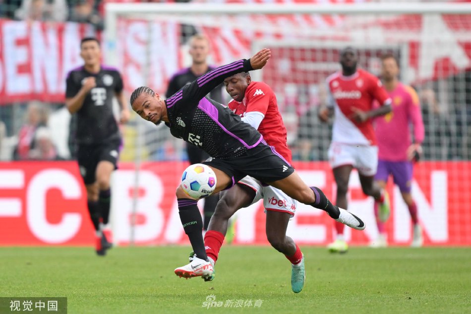 每个位置的 每个位置的